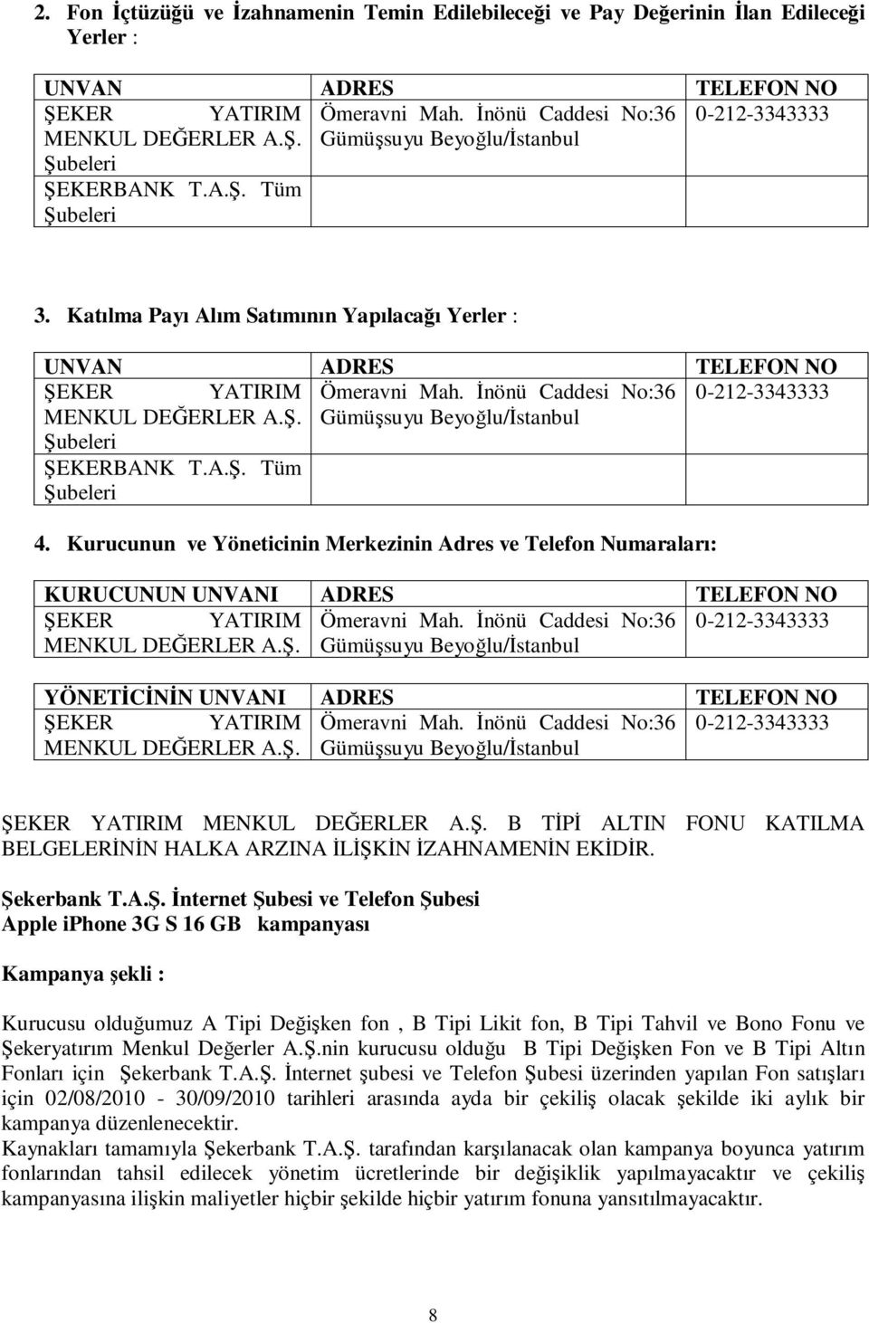 A.Ş. Tüm Şubeleri 4. Kurucunun ve Yöneticinin Merkezinin Adres ve Telefon Numaraları: KURUCUNUN UNVANI ADRES TELEFON NO ŞEKER YATIRIM Ömeravni Mah. İnönü Caddesi No:36 0-212-3343333 MENKUL DEĞERLER A.