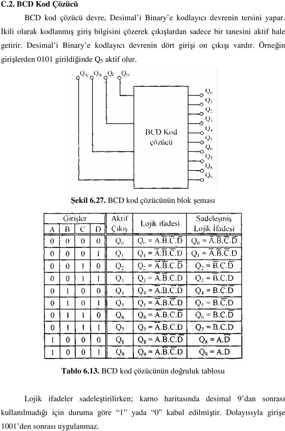 Desimal i Binary e kodlayıcı devrenin dört girişi on çıkışı vardır. Örneğin girişlerden 0101 girildiğinde Q 5 aktif olur. Şekil 6.27.