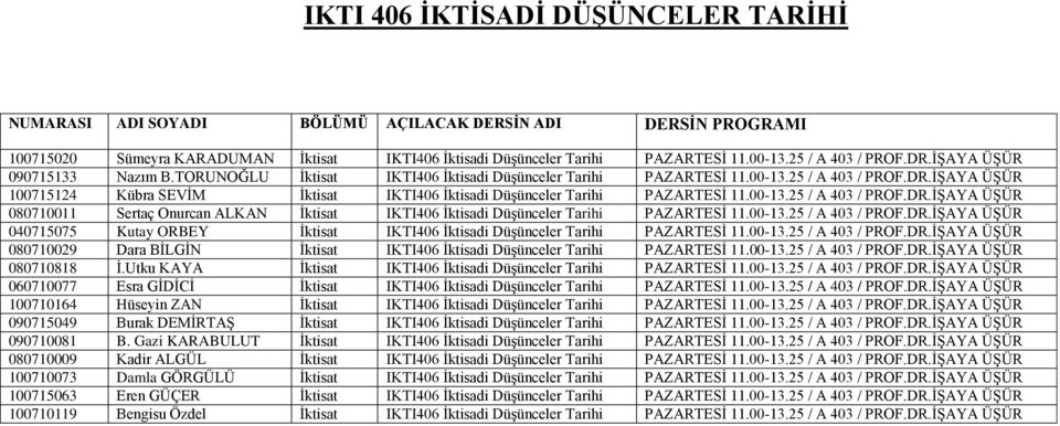 00-13.25 / A 403 / PROF.DR.İŞAYA ÜŞÜR 040715075 Kutay ORBEY İktisat IKTI406 İktisadi Düşünceler Tarihi PAZARTESİ 11.00-13.25 / A 403 / PROF.DR.İŞAYA ÜŞÜR 080710029 Dara BİLGİN İktisat IKTI406 İktisadi Düşünceler Tarihi PAZARTESİ 11.