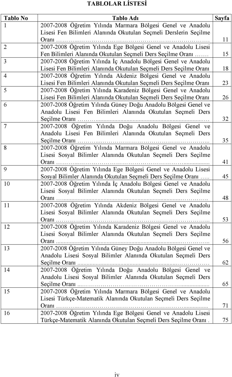 15 3 2007-2008 Öğretim Yılında İç Bölgesi ve Fen Bilimleri Alanında Okutulan Seçmeli Ders Seçilme Oranı 18 4 2007-2008 Öğretim Yılında Akdeniz Bölgesi ve Fen Bilimleri Alanında Okutulan Seçmeli Ders