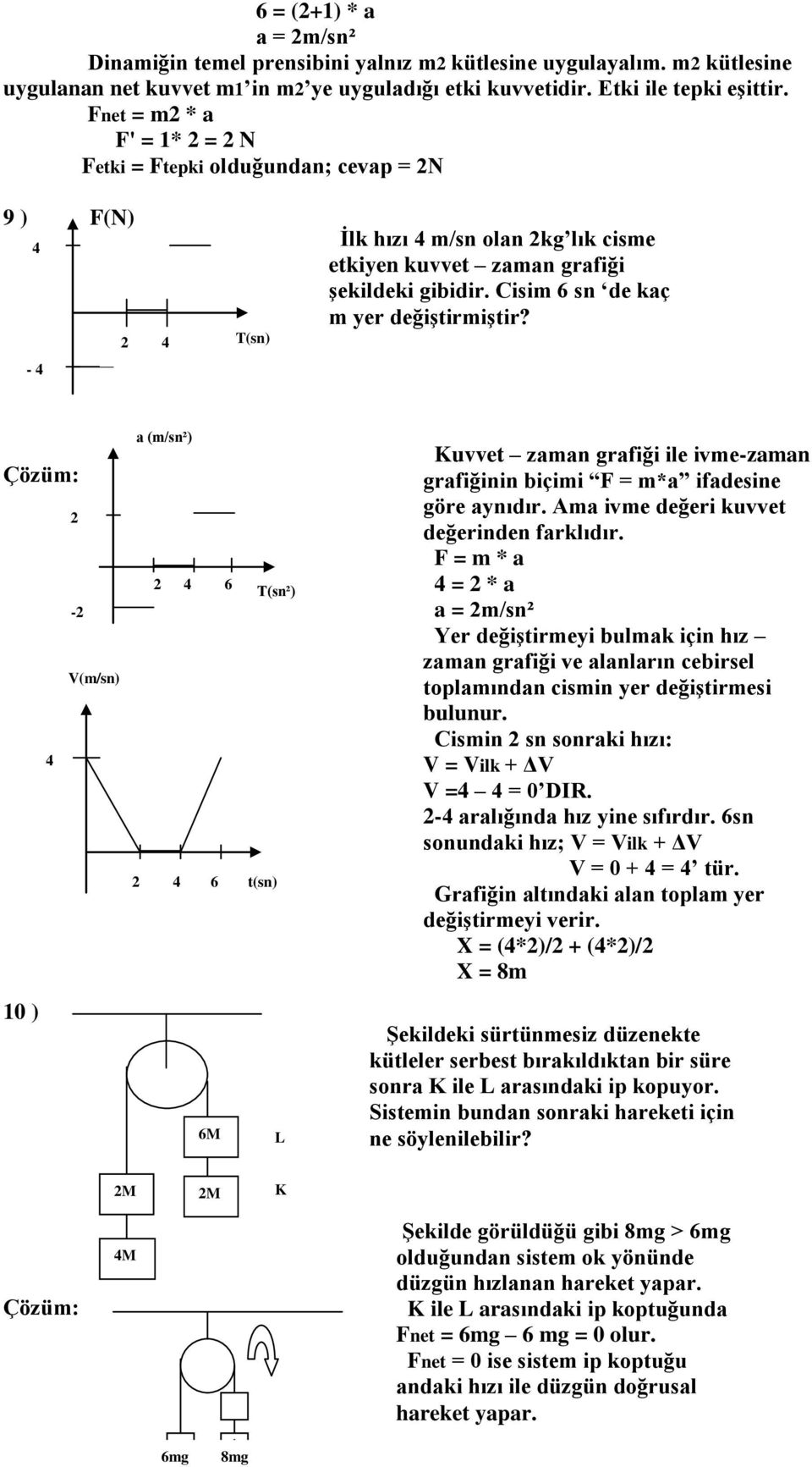 Cisim 6 sn de kaç m yer değiştirmiştir? 2-2 V(m/sn) 4 a (m/sn²) 2 4 6 2 4 6 T(sn²) t(sn) Kuvvet zaman grafiği ile ivme-zaman grafiğinin biçimi F = m*a ifadesine göre aynıdır.