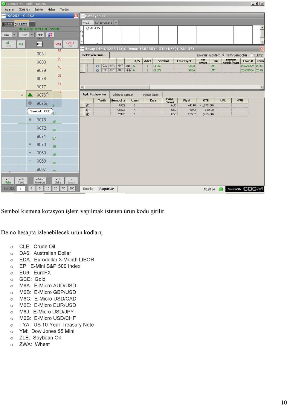 Eurodollar 3-Month LIBOR EP: E-Mini S&P 500 Index EU6: EuroFX GCE: Gold M6A: E-Micro AUD/USD M6B: E-Micro GBP/USD