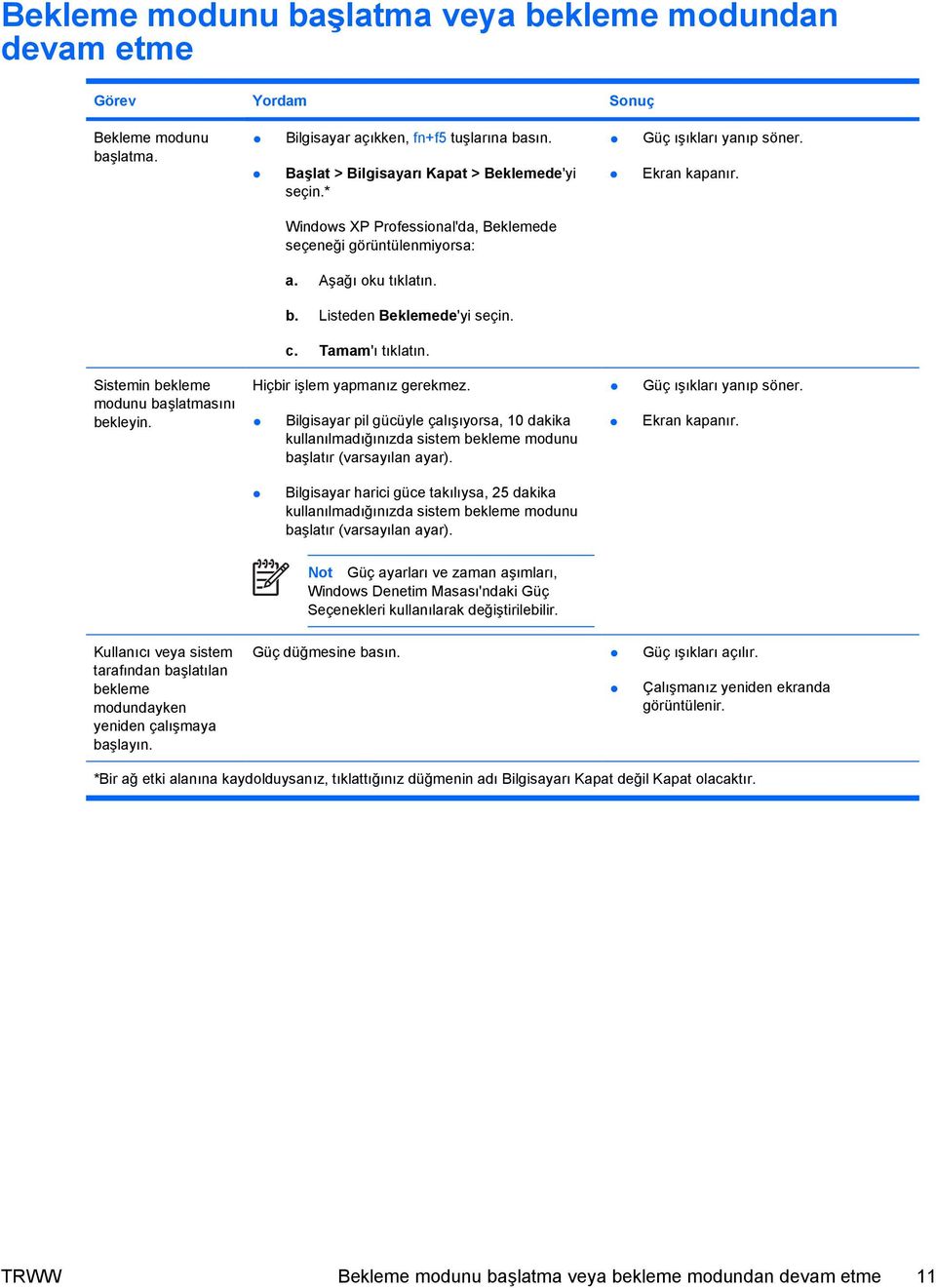 Sistemin bekleme modunu başlatmasını bekleyin. Hiçbir işlem yapmanız gerekmez. Bilgisayar pil gücüyle çalışıyorsa, 10 dakika kullanılmadığınızda sistem bekleme modunu başlatır (varsayılan ayar).