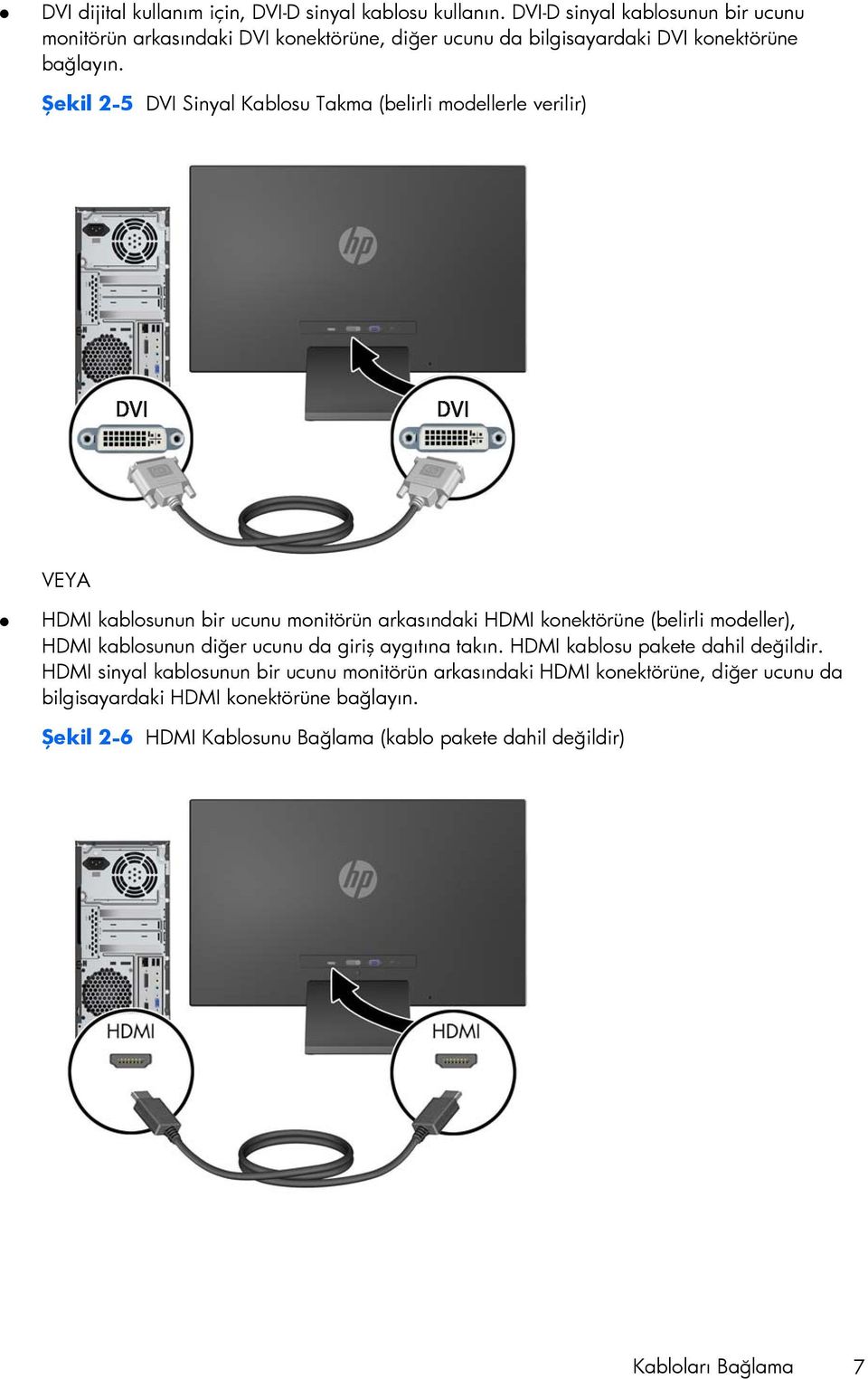 Şekil 2-5 DVI Sinyal Kablosu Takma (belirli modellerle verilir) VEYA HDMI kablosunun bir ucunu monitörün arkasındaki HDMI konektörüne (belirli modeller), HDMI