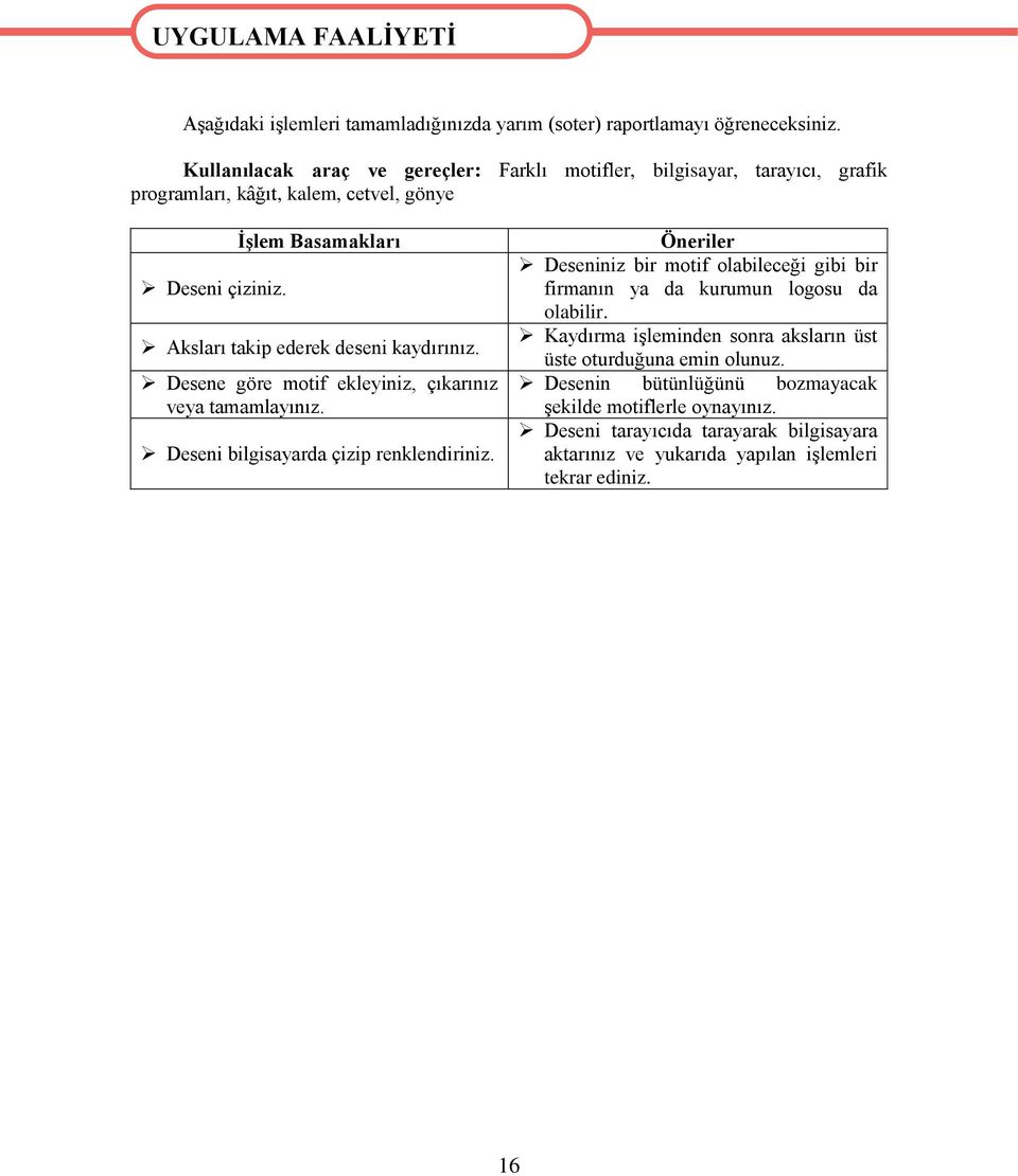 İşlem Basamakları Aksları takip ederek deseni kaydırınız. Desene göre motif ekleyiniz, çıkarınız veya tamamlayınız. Deseni bilgisayarda çizip renklendiriniz.