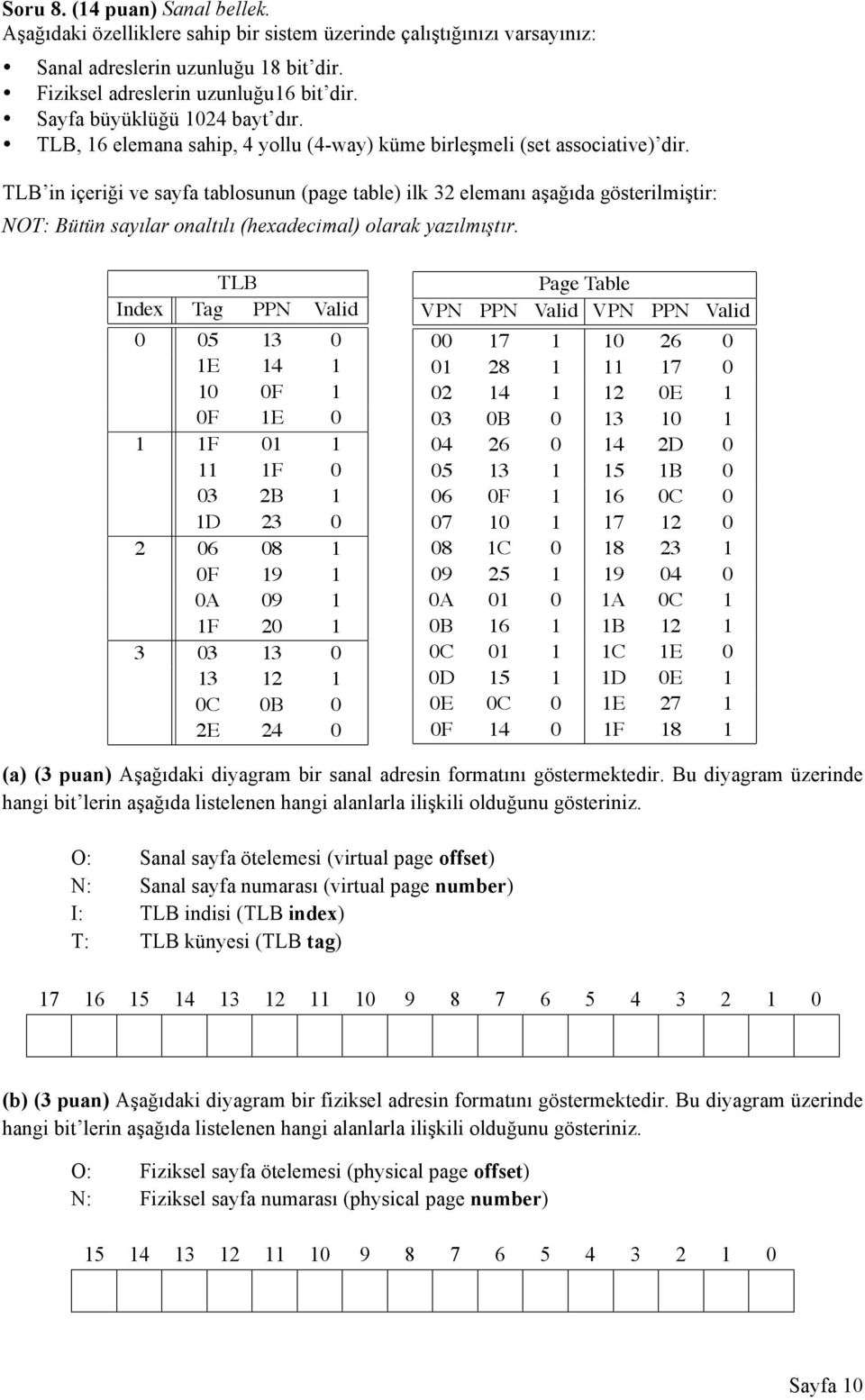 Fiziksel The pageadreslerin size is 024 uzunluğu6 bytes. bit dir. Sayfa büyüklüğü 024 bayt dır.