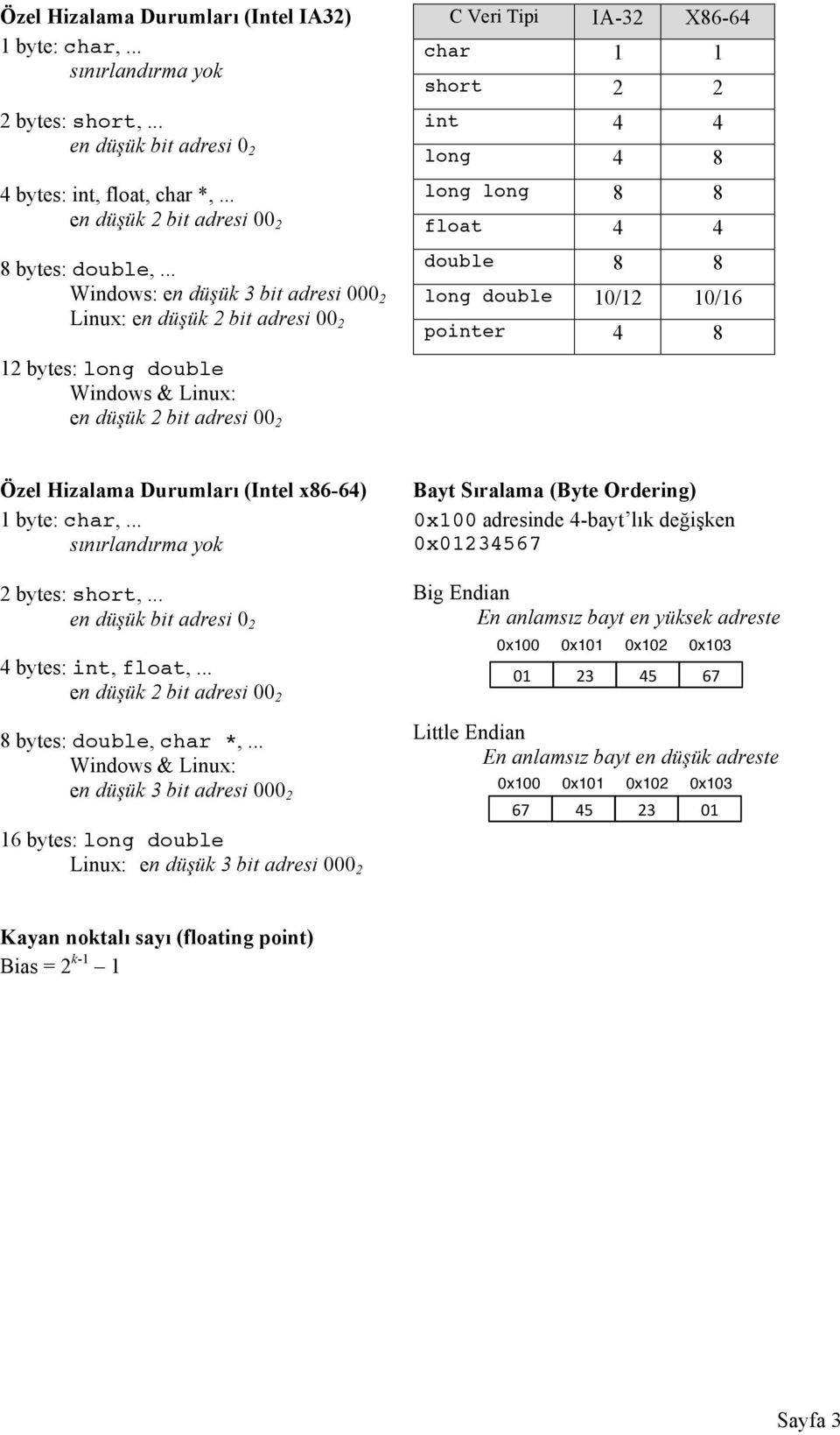 byte: be char, 002... long char st 2 bits of address must be sınırlandırma 002 long 4 8 yok ouble, long%long short 2 ouble, 2 long%long 8 8 ows (and most other 2 OS s bytes: short, instruction.