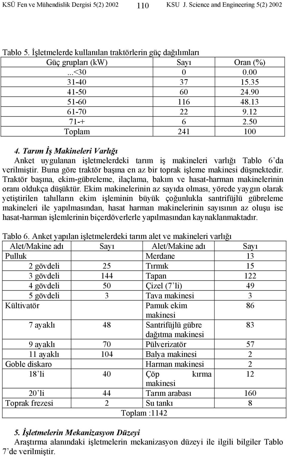 Buna göre traktör başına en az bir toprak işleme makinesi düşmektedir. Traktör başına, ekim-gübreleme, ilaçlama, bakım ve hasat-harman makinelerinin oranı oldukça düşüktür.