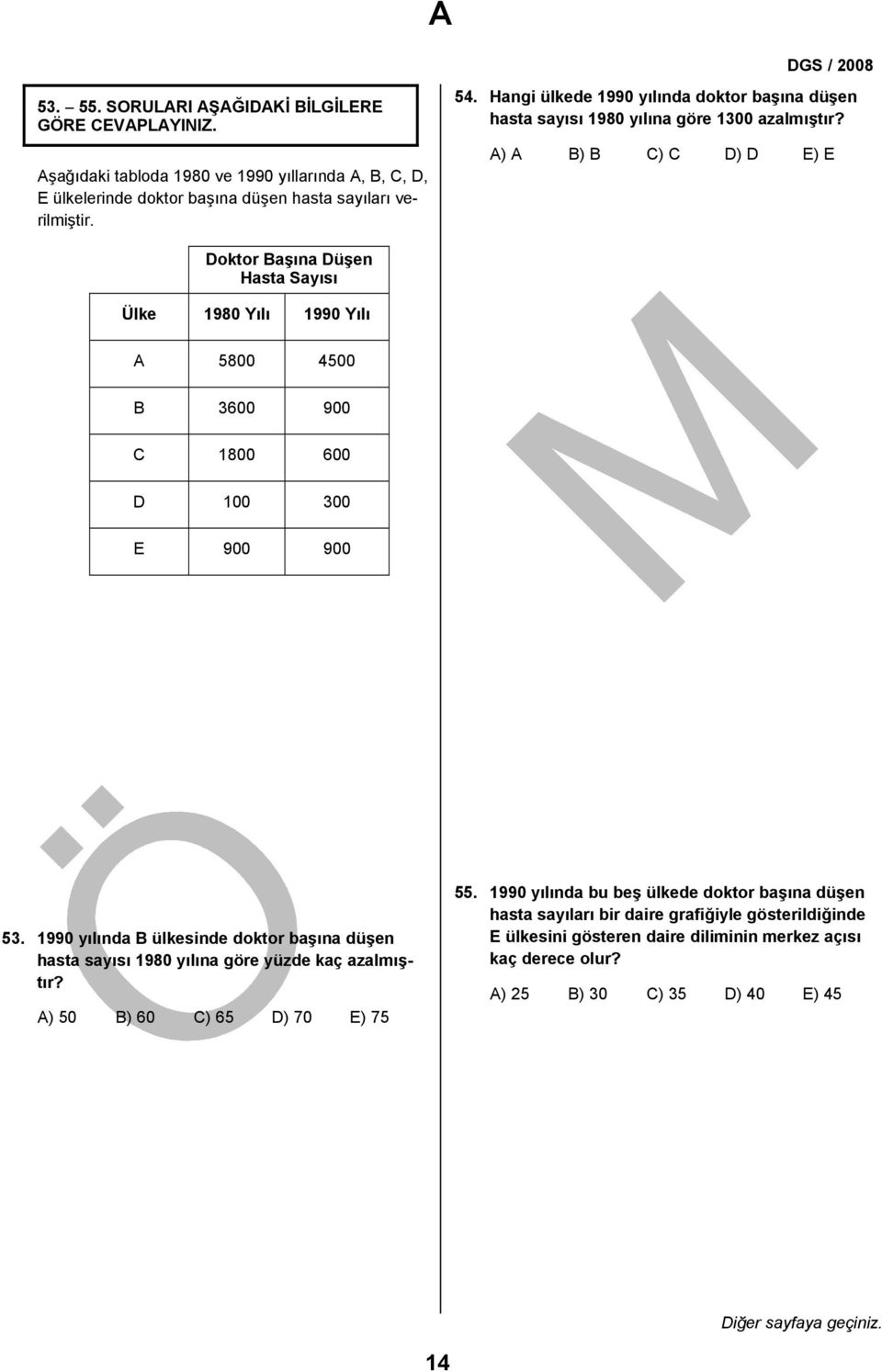 A) A B) B C) C D) D E) E Doktor Başına Düşen Hasta Sayısı Ülke 190 Yılı 1990 Yılı A 00 00 B 00 900 C 100 00 D 100 00 E 900 900.