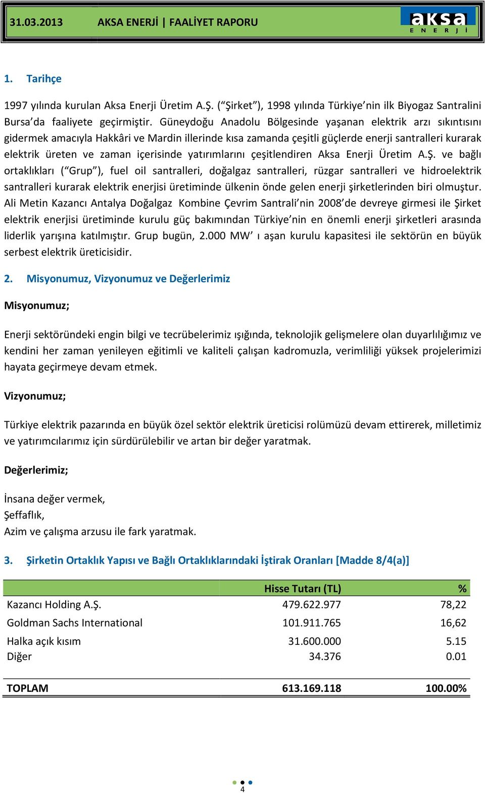 içerisinde yatırımlarını çeşitlendiren Aksa Enerji Üretim A.Ş.