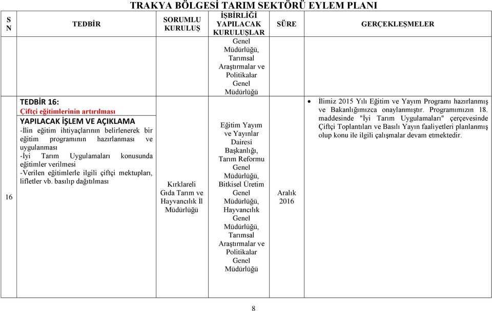 hazırlanmış ve Bakanlığımızca onaylanmıştır. Programımızın 18.