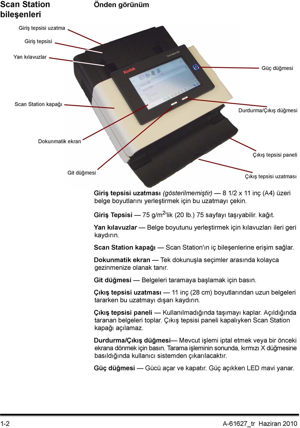 kağıt. Yan kılavuzlar Belge boyutunu yerleştirmek için kılavuzları ileri geri kaydırın. Scan Station kapağı Scan Station'ın iç bileşenlerine erişim sağlar.