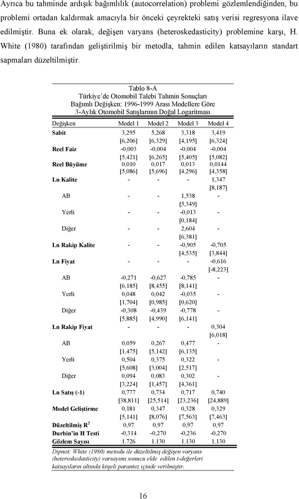 Tablo 8-A Türkiye de Otomobil Talebi Tahmin Sonuçları Bağımlı Değişken: 1996-1999 Arası Modellere Göre 3-Aylık Otomobil Satışlarının Doğal Logaritması Değişken Model 1 Model 2 Model 3 Model 4 Sabit