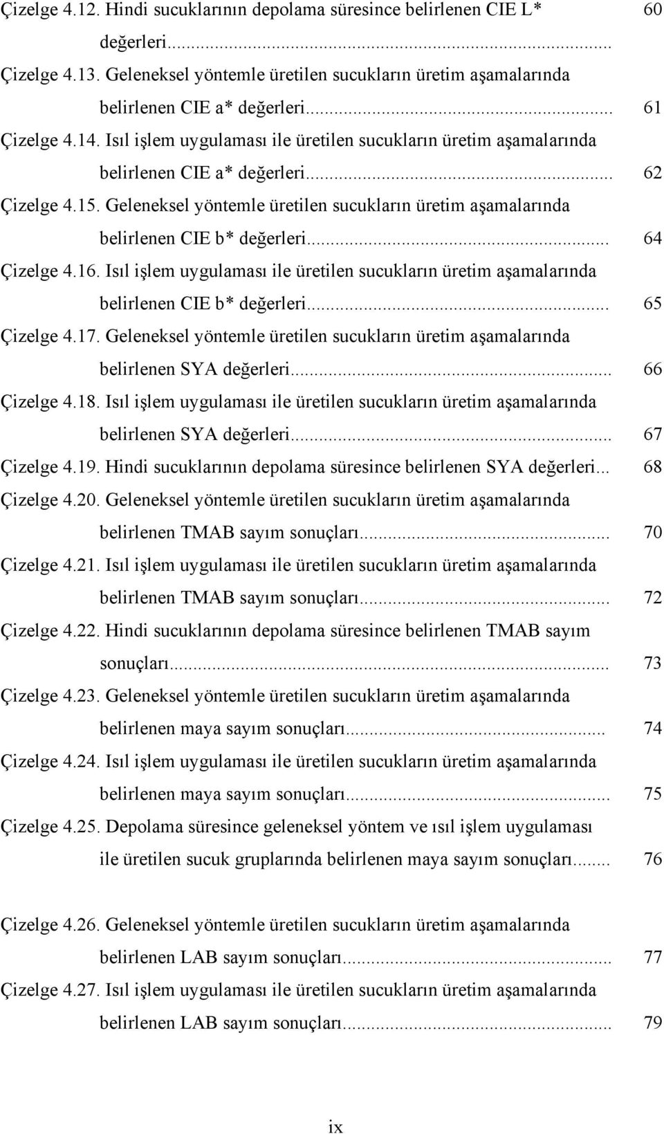 Geleneksel yöntemle üretilen sucukların üretim aşamalarında belirlenen CIE b* değerleri... 64 Çizelge 4.16.