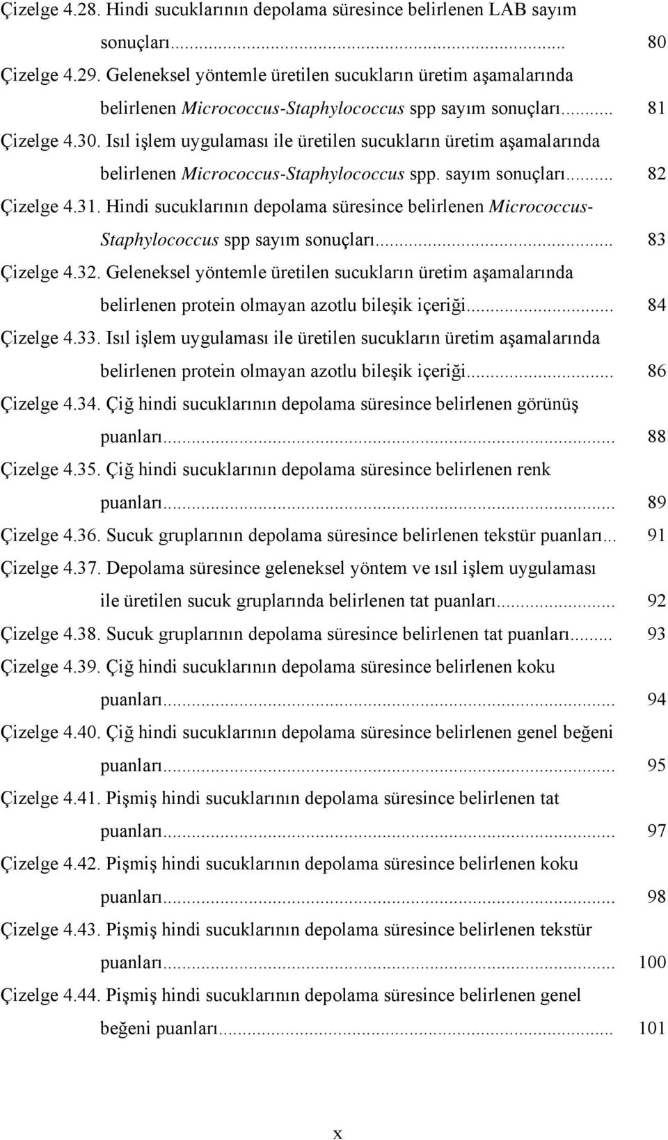 Isıl işlem uygulaması ile üretilen sucukların üretim aşamalarında belirlenen Micrococcus-Staphylococcus spp. sayım sonuçları... 82 Çizelge 4.31.