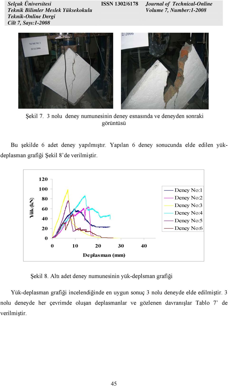 120 Yük (kn) 100 80 60 40 20 Deney No:1 Deney No:2 Deney No:3 Deney No:4 Deney No:5 Deney No:6 0 0 10 20 30 40 Deplasman (mm) Şekil 8.