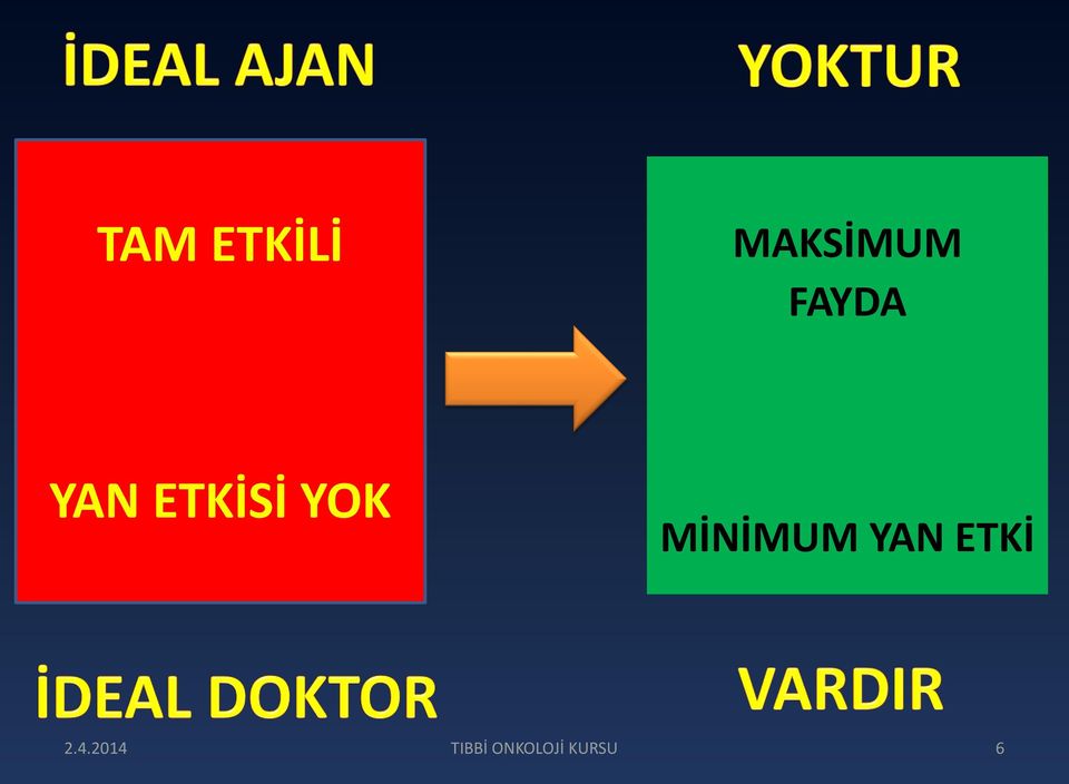 YAN ETKİSİ YOK