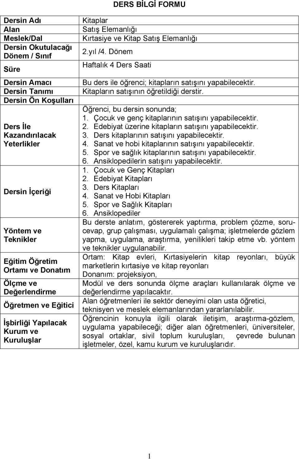 Dönem Haftalık 4 Ders Saati Bu ders ile öğrenci; kitapların satışını Kitapların satışının öğretildiği derstir. Öğrenci, bu dersin sonunda; 1. Çocuk ve genç kitaplarının satışını 2.