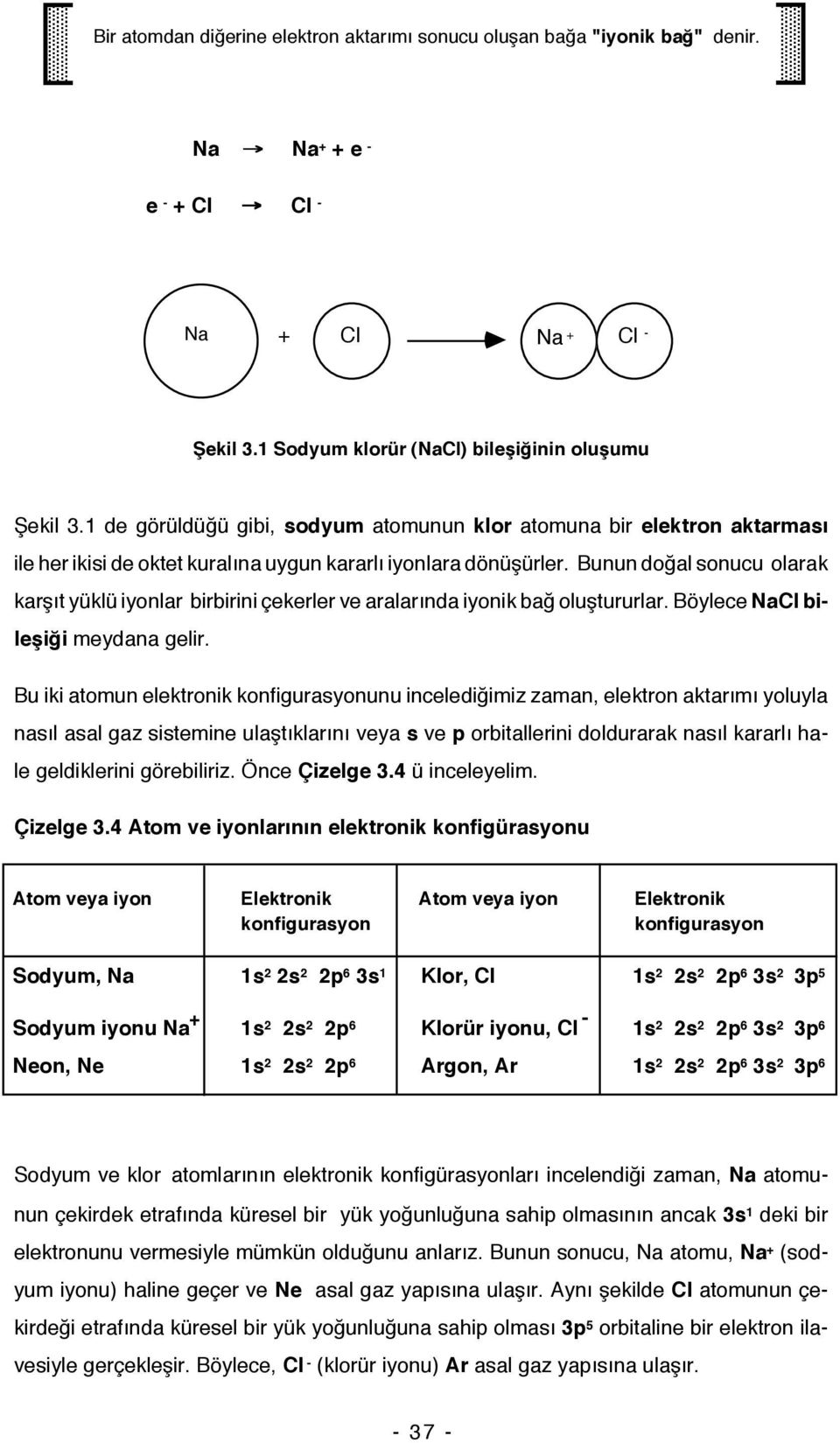 Bunun doğal sonucu olarak karşıt yüklü iyonlar birbirini çekerler ve aralarında iyonik bağ oluştururlar. Böylece NaCl bileşiği meydana gelir.