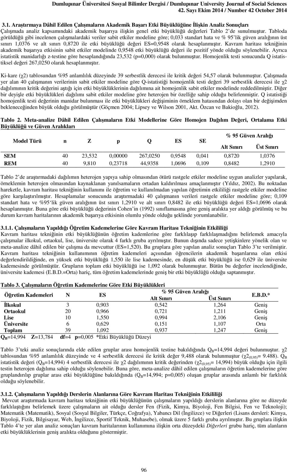 Tabloda görüldüğü gibi incelenen çalışmalardaki veriler sabit etkiler modeline göre; 0,033 standart hata ve % 95 lik güven aralığının üst sınırı 1,0376 ve alt sınırı 0,8720 ile etki büyüklüğü değeri