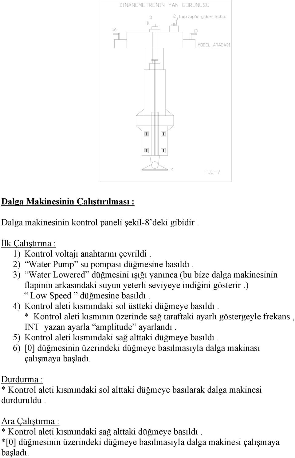 4) Kontrol aleti kısmındaki sol üstteki düğmeye basıldı. * Kontrol aleti kısmının üzerinde sağ taraftaki ayarlı göstergeyle frekans, INT yazan ayarla amplitude ayarlandı.