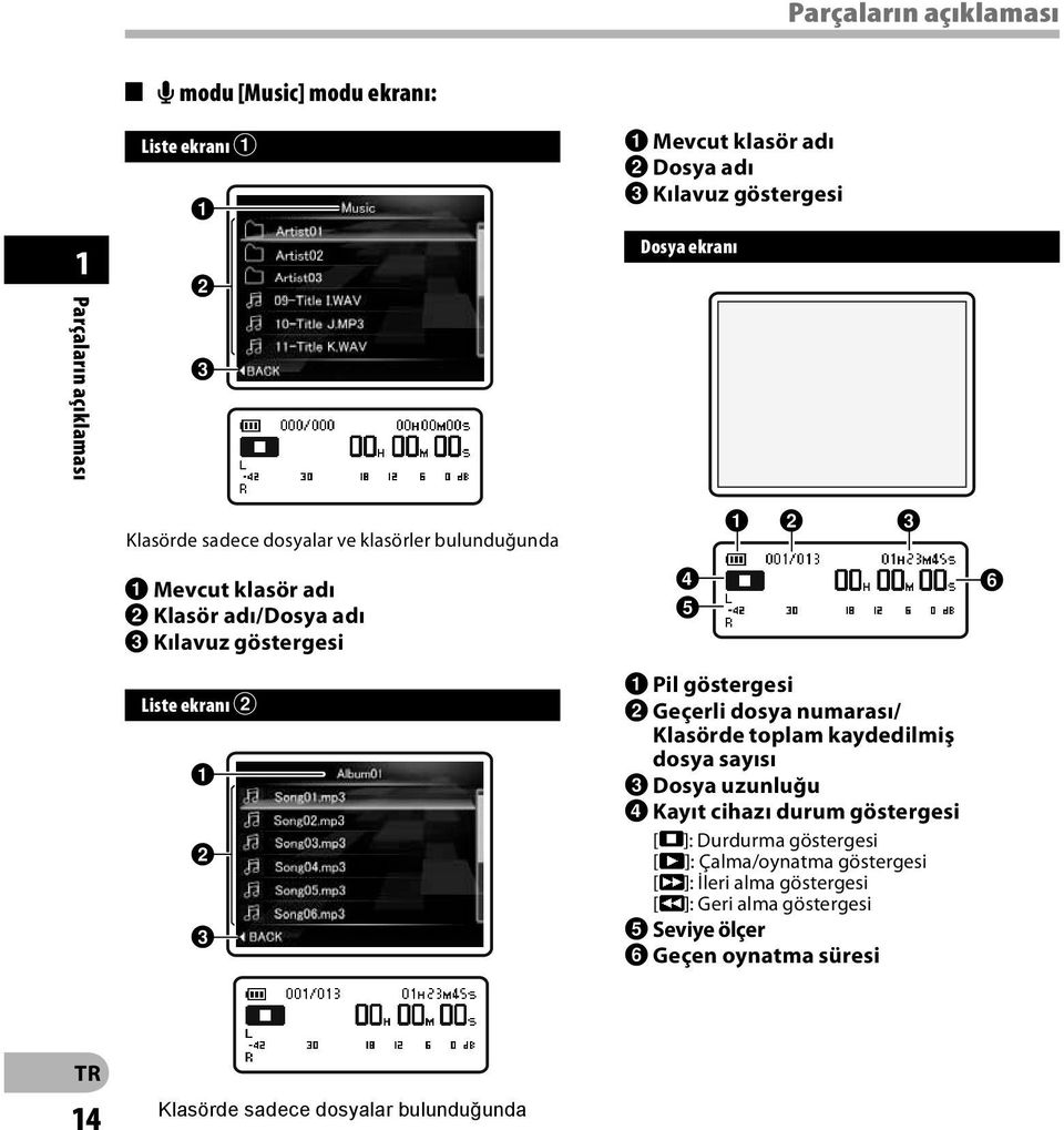 Pil göstergesi 2 Geçerli dosya numarası/ Klasörde toplam kaydedilmiş dosya sayısı 3 Dosya uzunluğu 4 Kayıt cihazı durum göstergesi [L]: Durdurma göstergesi [