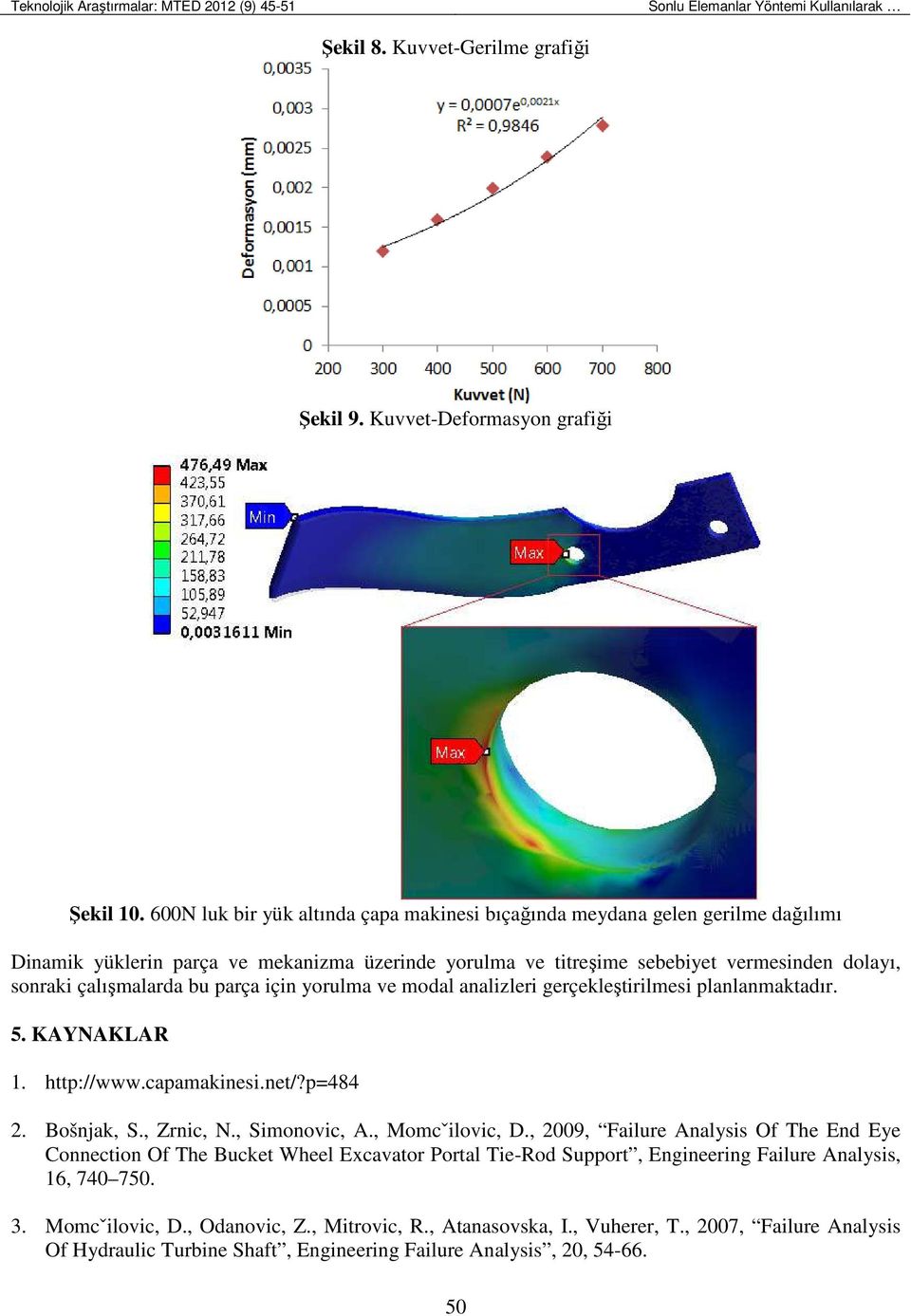 parça için yorulma ve modal analizleri gerçekleştirilmesi planlanmaktadır. 5. KAYNAKLAR 1. http://www.capamakinesi.net/?p=484 2. Bošnjak, S., Zrnic, N., Simonovic, A., Momcˇilovic, D.