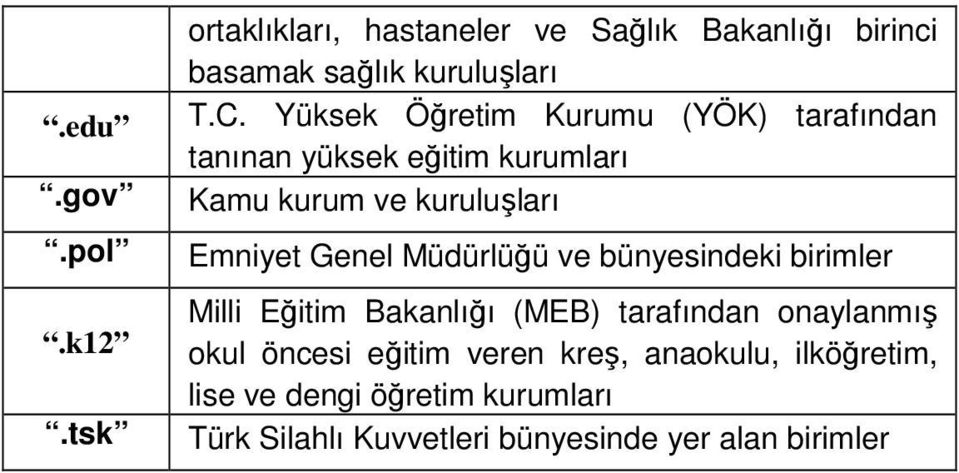 Genel Müdürlüğü ve bünyesindeki birimler Milli Eğitim Bakanlığı (MEB) tarafından onaylanmış okul öncesi