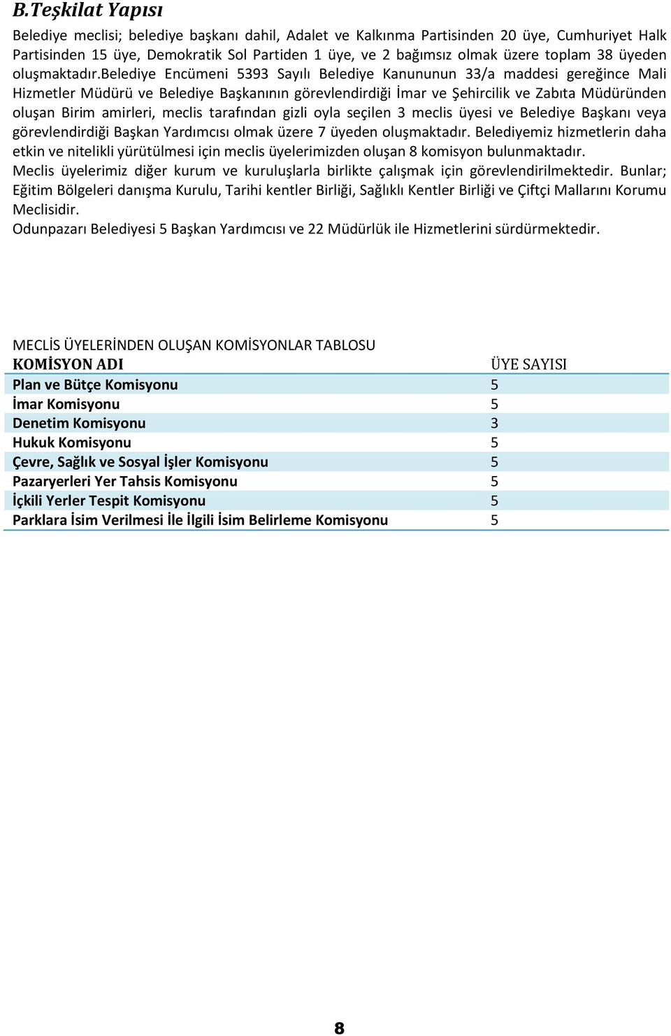 belediye Encümeni 5393 Sayılı Belediye Kanununun 33/a maddesi gereğince Mali Hizmetler Müdürü ve Belediye Başkanının görevlendirdiği İmar ve Şehircilik ve Zabıta Müdüründen oluşan Birim amirleri,