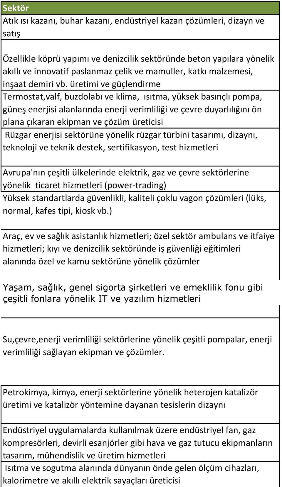 üretimi ve güçlendirme Termostat,valf, buzdolabı ve klima, ısıtma, yüksek basınçlı pompa, güneş enerjisi alanlarında enerji verimliliği ve çevre duyarlılığını ön plana çıkaran ekipman ve çözüm