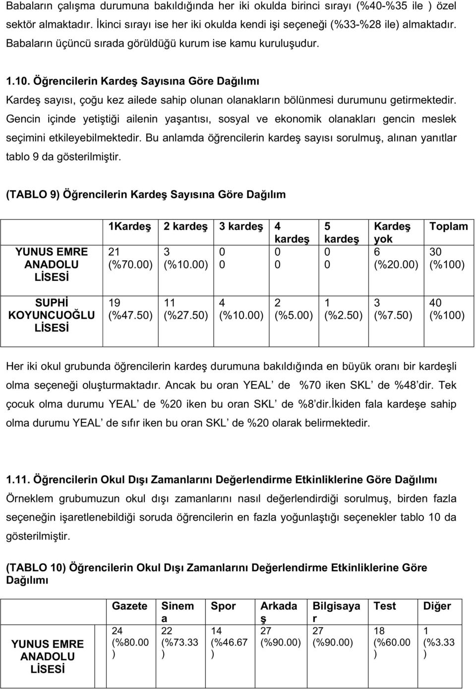 Gencin içinde yeti ti i ailenin ya antısı, sosyal ve ekonomik olanakları gencin meslek seçimini etkileyebilmektedir.