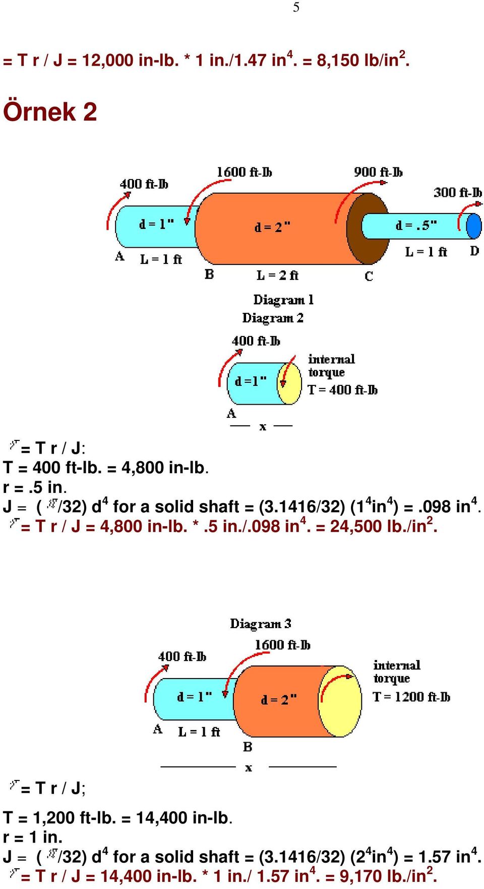 5 in./.098 in 4. = 24,500 lb./in 2. = T r / J; T = 1,200 ft-lb. = 14,400 in-lb. r = 1 in.