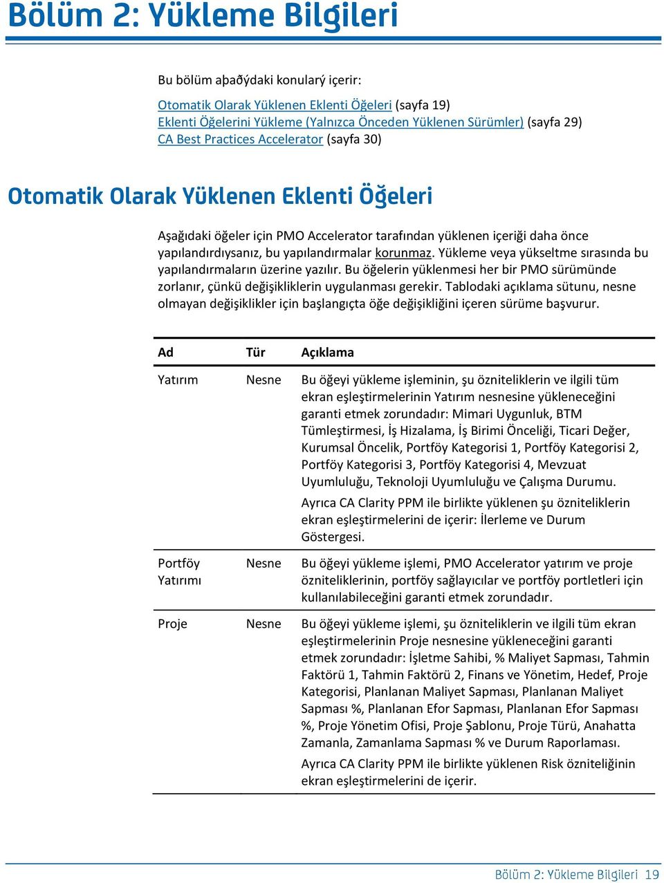 Yükleme veya yükseltme sırasında bu yapılandırmaların üzerine yazılır. Bu öğelerin yüklenmesi her bir PMO sürümünde zorlanır, çünkü değişikliklerin uygulanması gerekir.