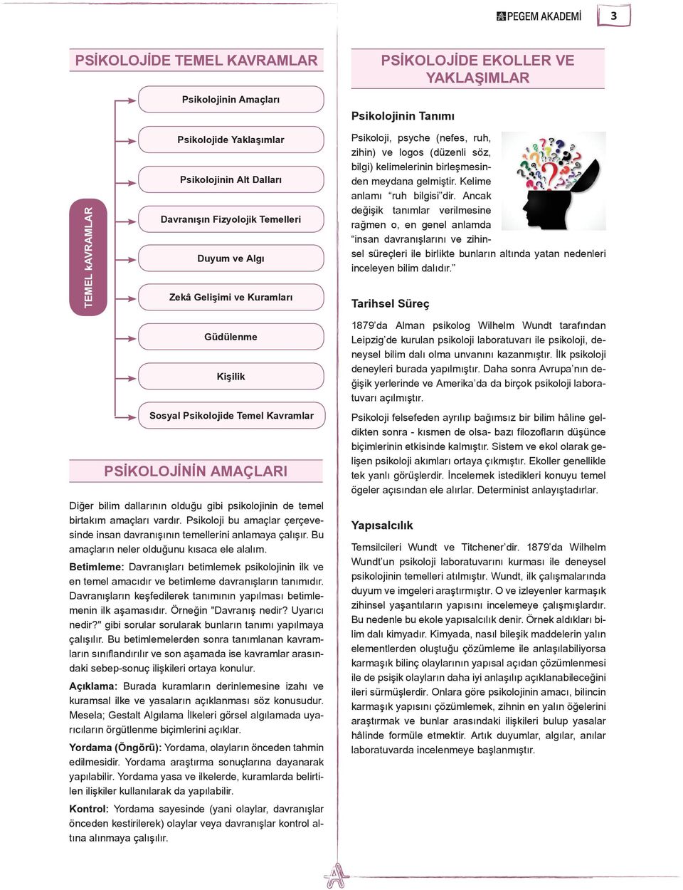 Ancak değişik tanımlar verilmesine rağmen o, en genel anlamda insan davranışlarını ve zihinsel süreçleri ile birlikte bunların altında yatan nedenleri inceleyen bilim dalıdır.