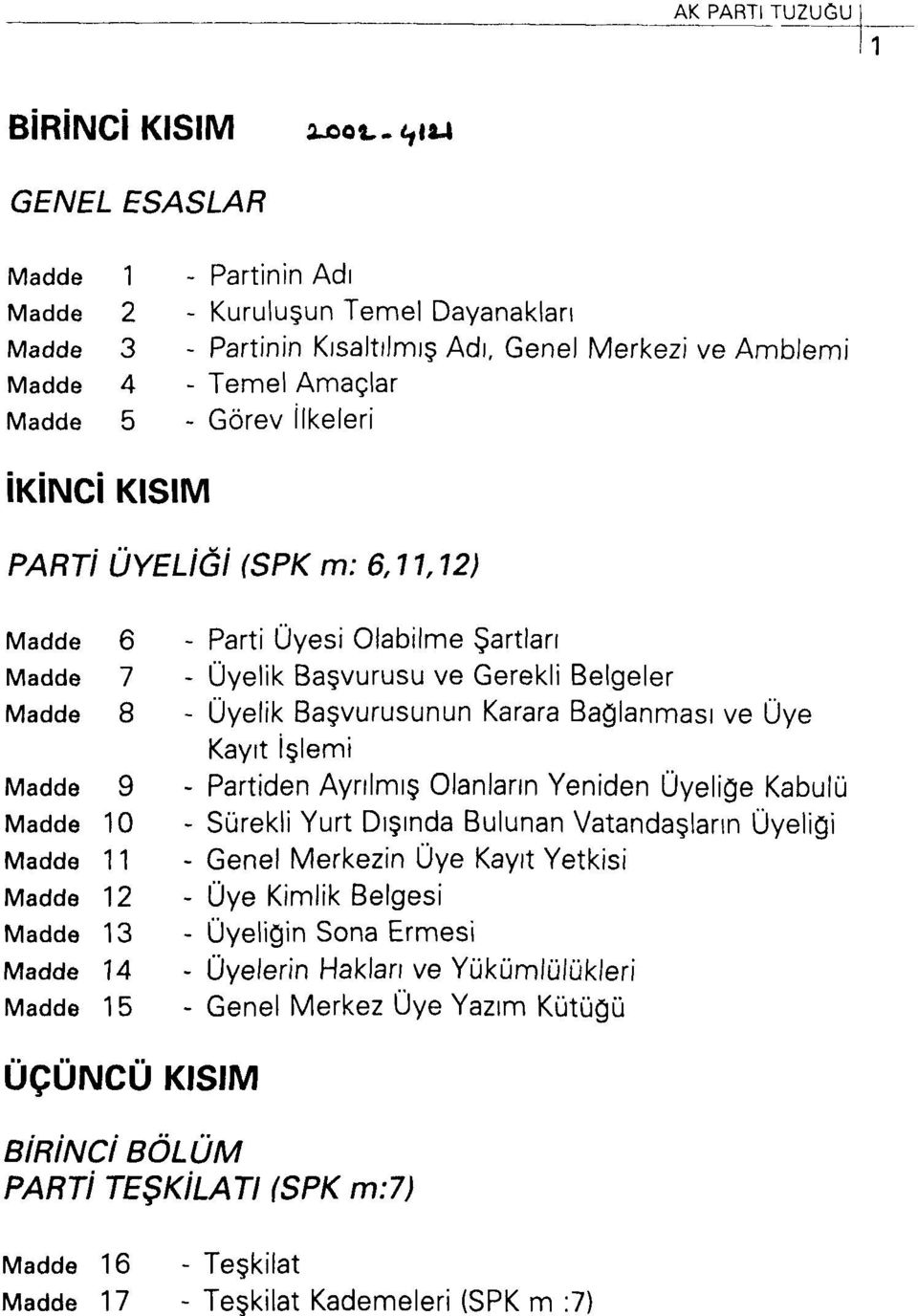 KISIM PARTİ ÜYELİĞİ (SPK m: 6,7 7,12) Madde 6 - Parti Üyesi Olabilme Şartları Madde 7 - Üyelik Başvurusu ve Gerekli Belgeler Madde 8 - Üyelik Başvurusunun Karara Bağlanması ve Üye Kayıt İşlemi Madde