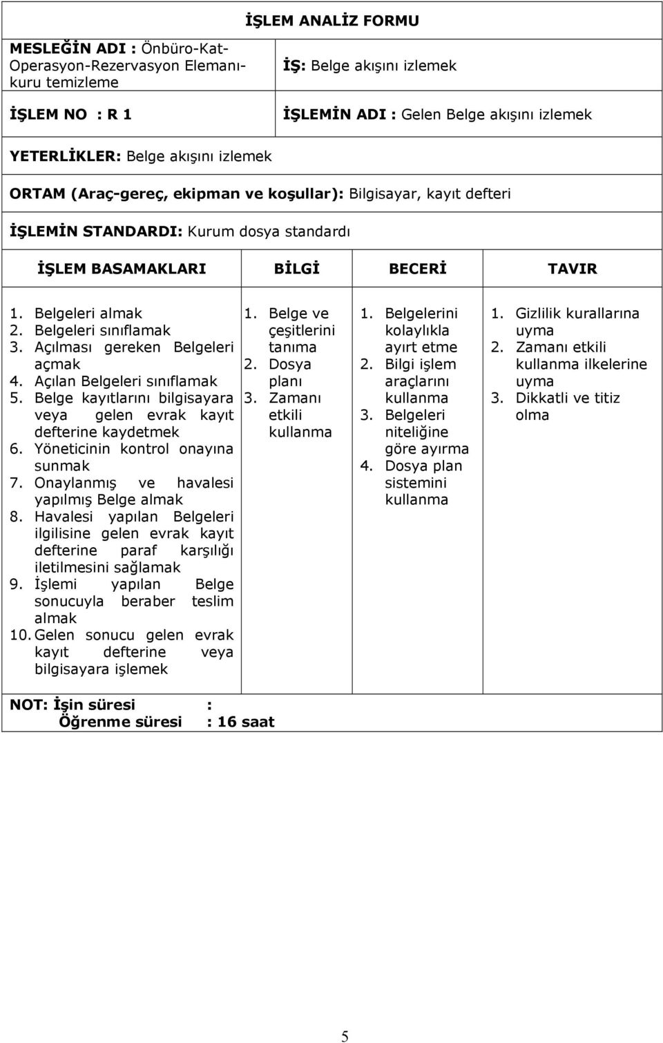 Açılması gereken Belgeleri açmak 4. Açılan Belgeleri sınıflamak 5. Belge kayıtlarını bilgisayara veya gelen evrak kayıt defterine kaydetmek 6. Yöneticinin kontrol onayına sunmak 7.