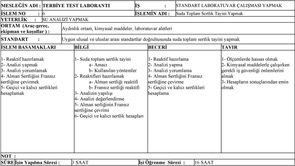 Analizi yapmak 3- Analizi yorumlamak 4- Alman Sertliğini Fransız sertliğine çevirmek 5- Geçici ve kalıcı sertlikleri hesaplamak 1- Suda toplam sertlik tayini a- Amacı b- Kullanılan yöntemler 2-