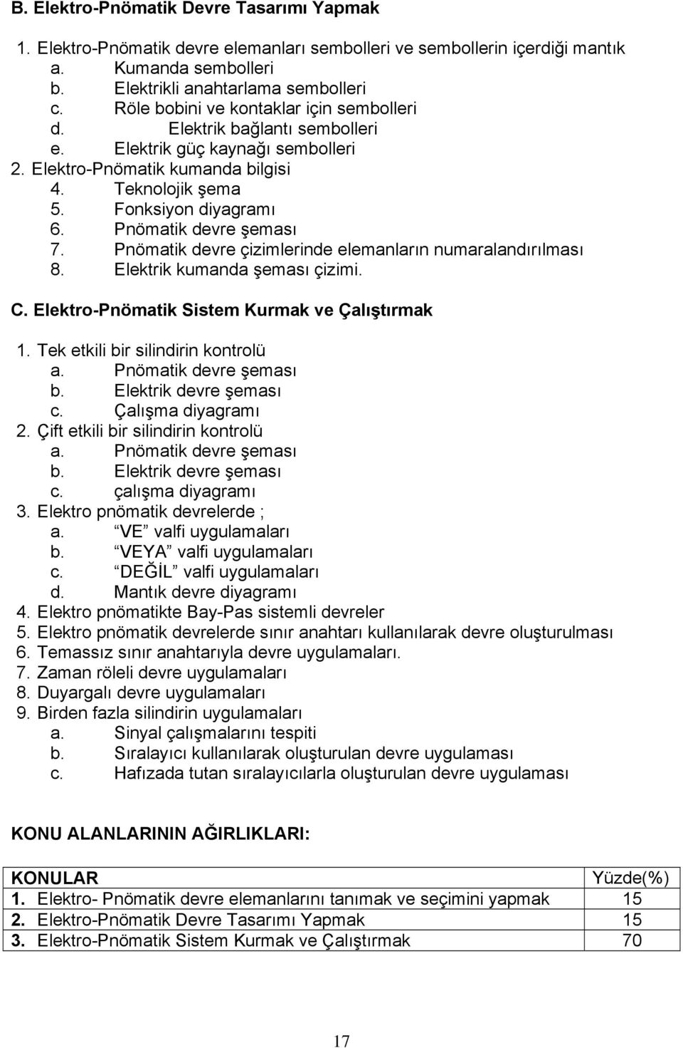 Pnömatik devre şeması 7. Pnömatik devre çizimlerinde elemanların numaralandırılması 8. Elektrik kumanda şeması çizimi. C. Elektro-Pnömatik Sistem Kurmak ve Çalıştırmak 1.