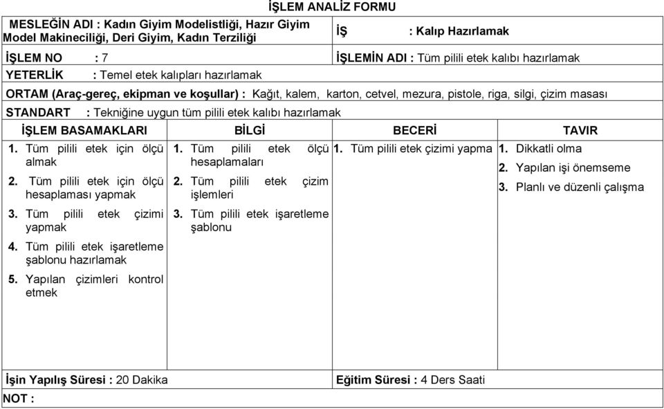 Tüm pilili etek için ölçü almak 2. Tüm pilili etek için ölçü hesaplaması yapmak 3. Tüm pilili etek çizimi yapmak 4. Tüm pilili etek işaretleme şablonu 5. Yapılan çizimleri kontrol etmek 1.