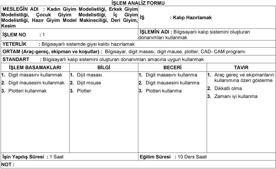 mause, plotter, CAD- CAM programı STANDART : Bilgisayarlı kalıp sistemini oluşturan donanımları amacına uygun kullanmak 1. Digit masasını kullanmak 2. Digit mausesini kullanmak 3.