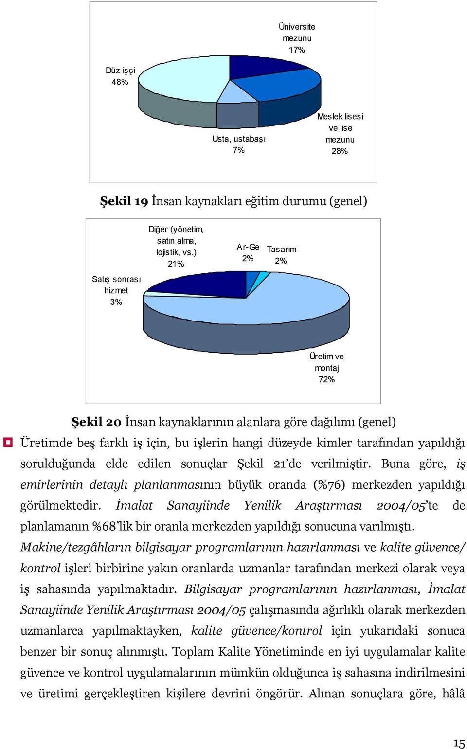 edilen sonuçlar Şekil de verilmiştir. Buna göre, iş emirlerinin detaylı planlanmasının büyük oranda (76) merkezden yapıldığı görülmektedir.