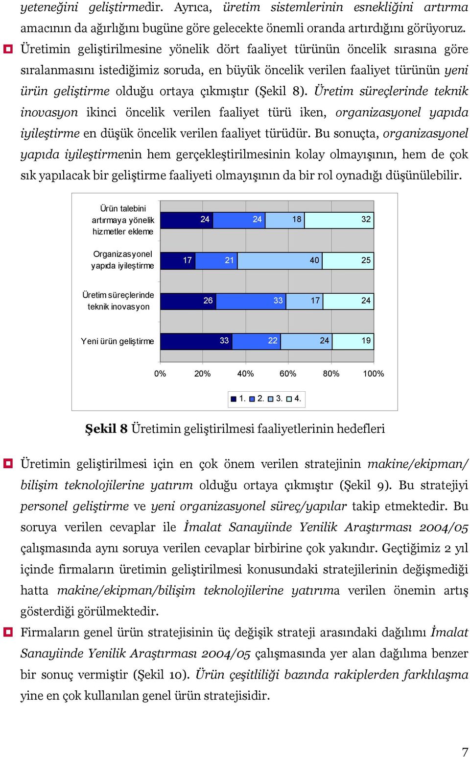 (Şekil 8). Üretim süreçlerinde teknik inovasyon ikinci öncelik verilen faaliyet türü iken, organizasyonel yapıda iyileştirme en düşük öncelik verilen faaliyet türüdür.