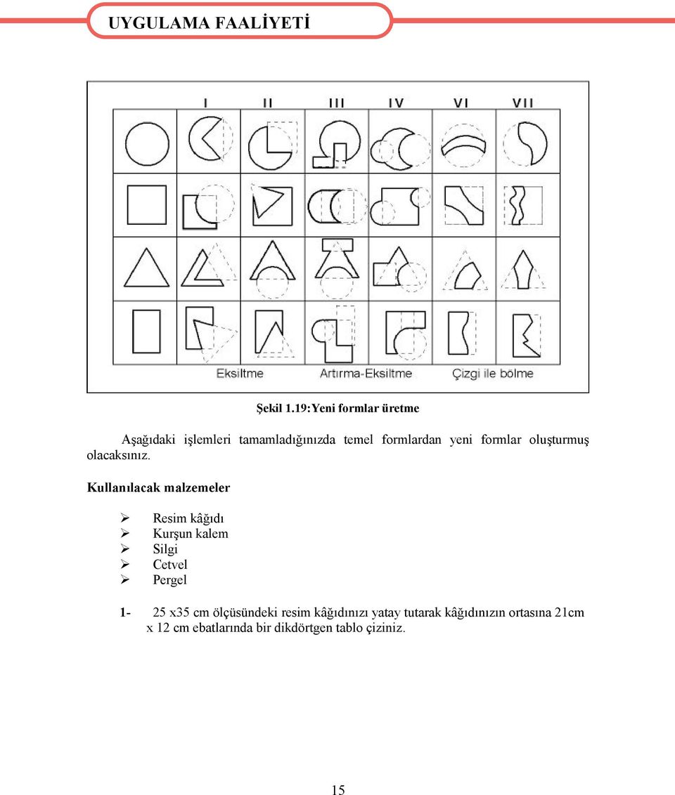 formlar oluşturmuş olacaksınız.