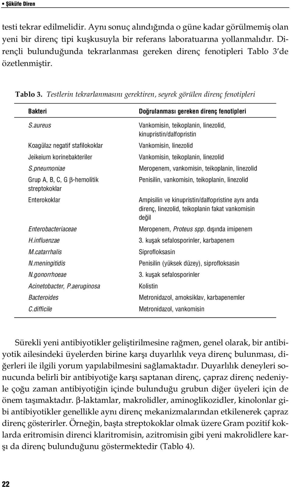 aureus Koagülaz negatif stafilokoklar Jeikeium korinebakteriler S.pneumoniae Grup A, B, C, G β-hemolitik streptokoklar Enterokoklar Enterobacteriaceae H.influenzae M.catarrhalis N.meningitidis N.