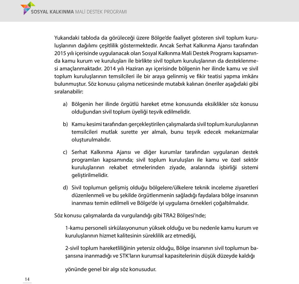 desteklenmesi amaçlanmaktadır. 2014 yılı Haziran ayı içerisinde bölgenin her ilinde kamu ve sivil toplum kuruluşlarının temsilcileri ile bir araya gelinmiş ve fikir teatisi yapma imkânı bulunmuştur.