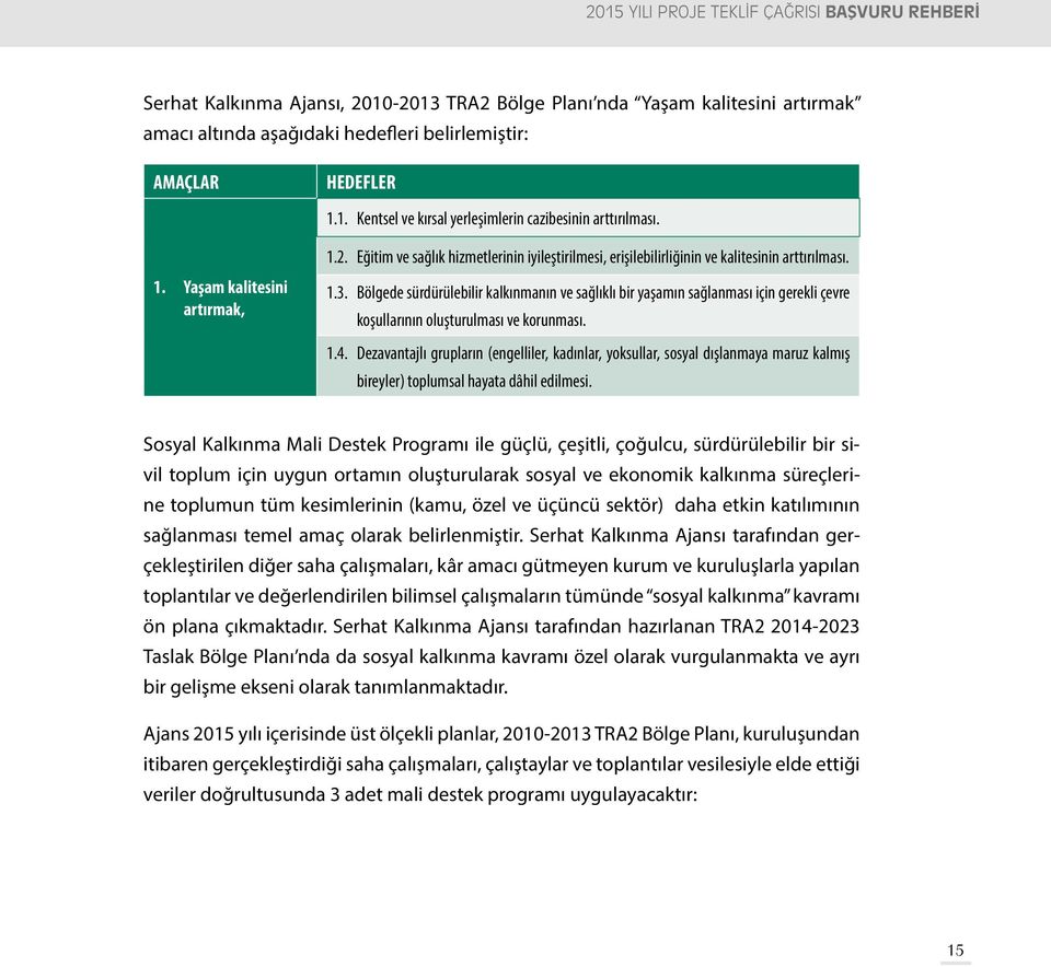 Bölgede sürdürülebilir kalkınmanın ve sağlıklı bir yaşamın sağlanması için gerekli çevre koşullarının oluşturulması ve korunması. 1.4.