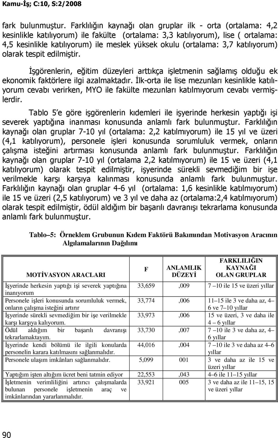 (ortalama: 3,7 katılıyorum) olarak tespit edilmiştir. Đşgörenlerin, eğitim düzeyleri arttıkça işletmenin sağlamış olduğu ek ekonomik faktörlere ilgi azalmaktadır.