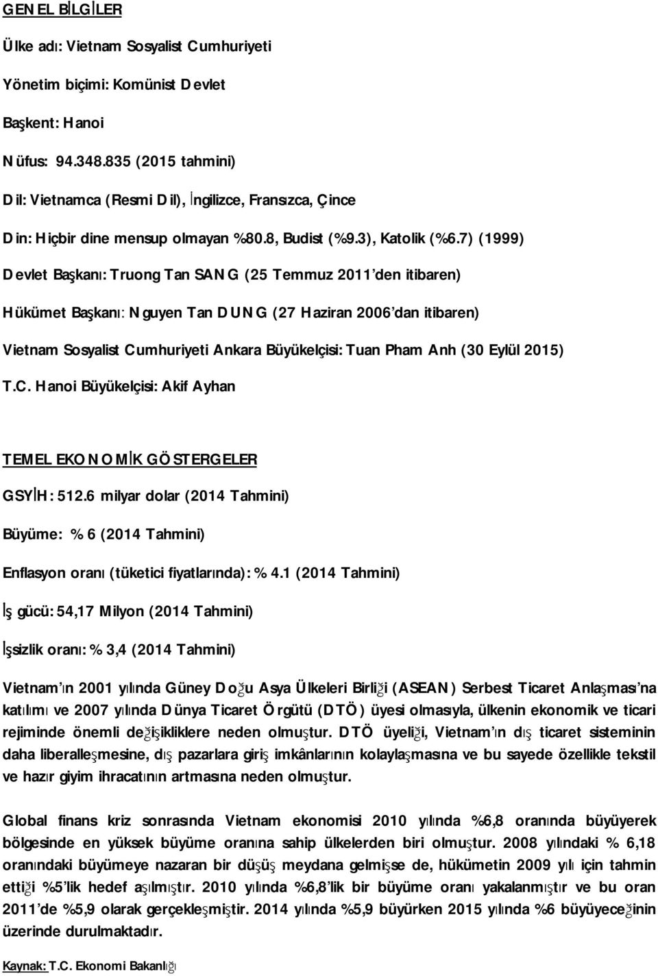 7) (1999) Devlet Başkanı: Truong Tan SANG (25 Temmuz 2011 den itibaren) Hükümet Başkanı: Nguyen Tan DUNG (27 Haziran 2006 dan itibaren) Vietnam Sosyalist Cumhuriyeti Ankara Büyükelçisi: Tuan Pham Anh