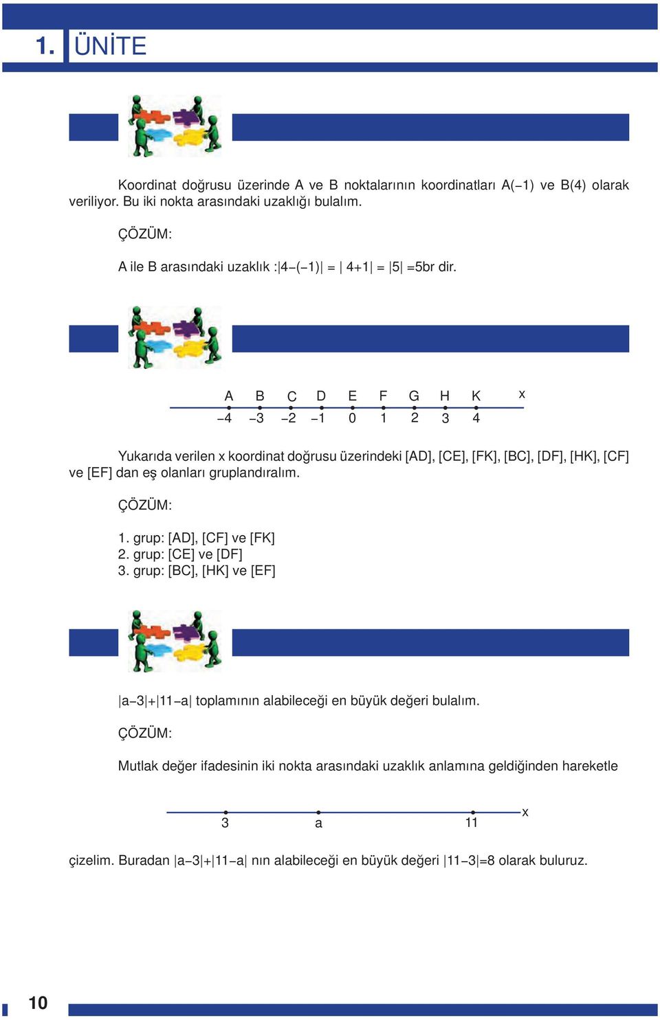 G H K x 4 3 2 1 0 1 2 3 4 Yukarıda verilen x koordinat doğrusu üzerindeki [], [], [K], [], [], [HK], [] ve [] dan eş olanları gruplandıralım. 1. grup: [], [] ve [K] 2.