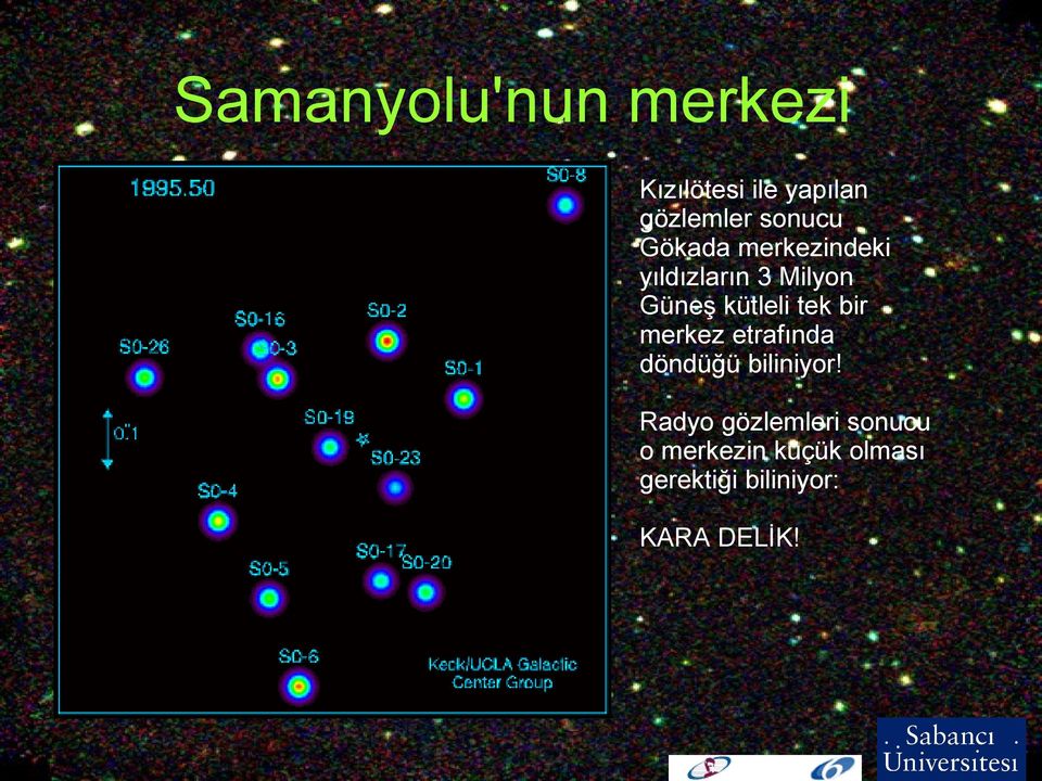 kütleli tek bir merkez etrafında döndüğü biliniyor!